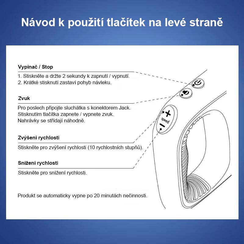 Návod k použití levé strany masturbátoru